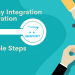 OpenCart Etsy Integration integration to Etsy in 4 simple steps