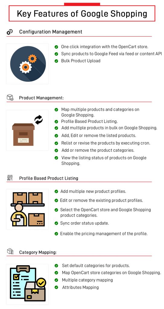 key features of Opencart Google shopping
