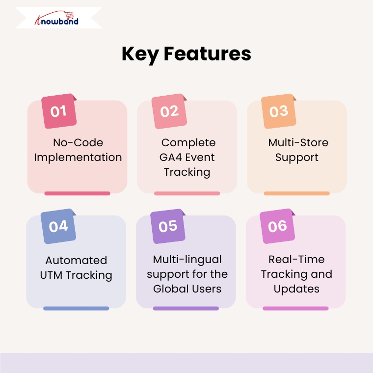 core-features-of-opencart-google-tag-manager-extension