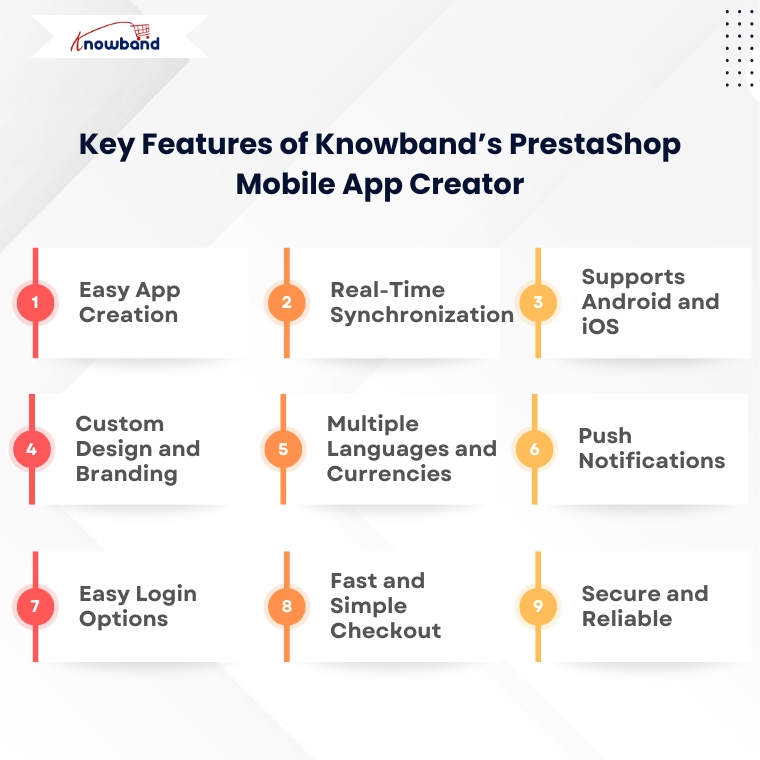 All-in-one PrestaShop mobile app solution by Knowband for Android and iOS
