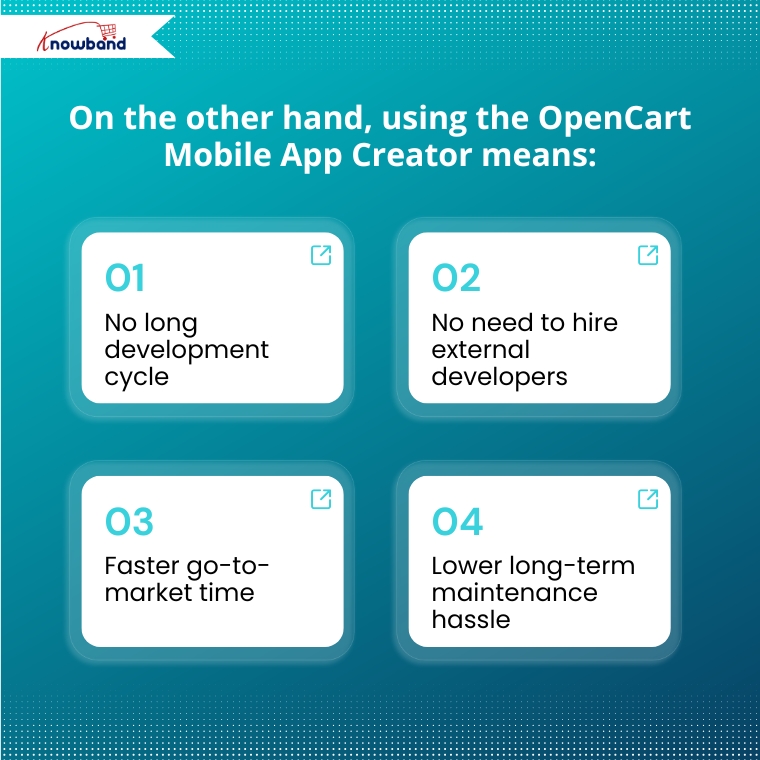 With Knowband’s OpenCart Mobile App Creator, turning your store into mobile apps is quick and effortless.