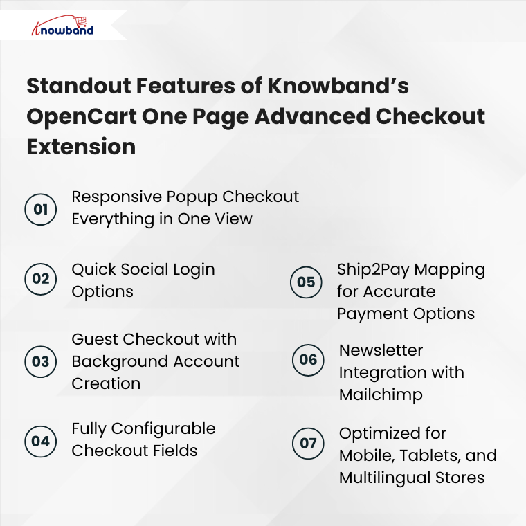 Standout Features of Knowband’s OpenCart One Page Advanced Checkout Extension