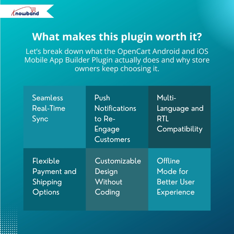 Key reasons why Knowband’s plugin delivers exceptional value for your eCommerce store.