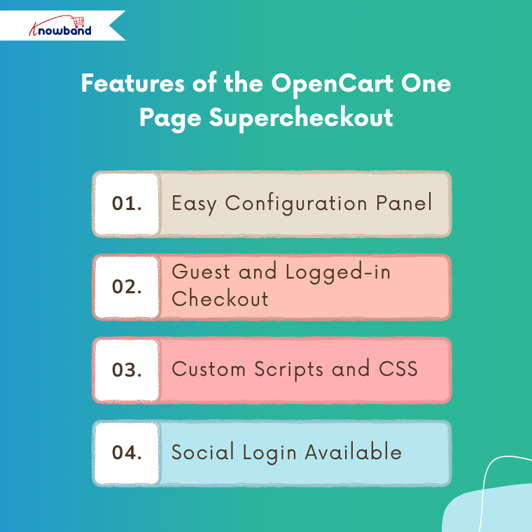 Key features of the OpenCart One Page Supercheckout module displayed in a visual layout