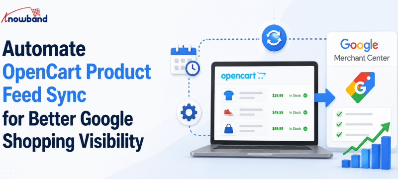 OpenCart Google Shopping Plugin automatically syncing product feeds with Google Merchant Center.