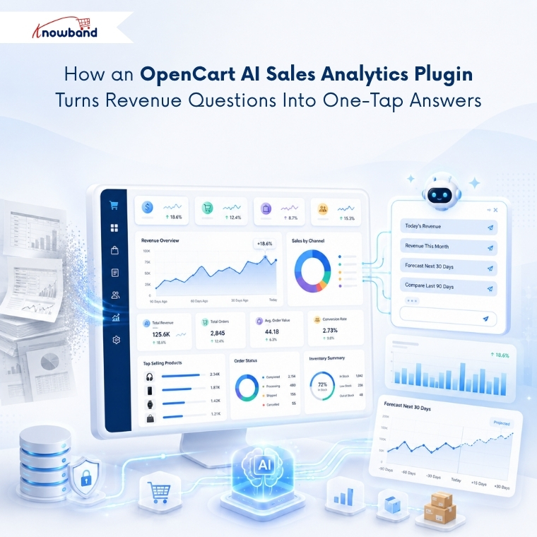 How an OpenCart AI Sales Analytics Plugin Turns Revenue Questions Into One-Tap Answers