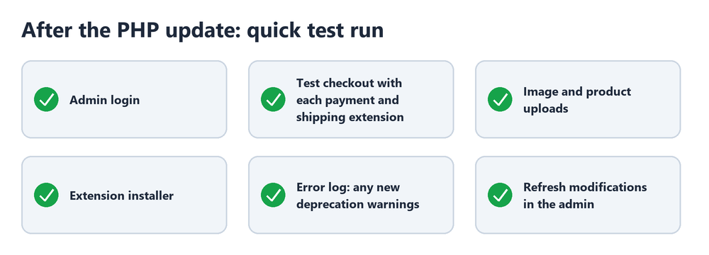 Checklist for testing the store after a PHP update: admin login, checkout, uploads, extension installer, error log, modifications Checklist for testing the store after a PHP update: admin login, checkout, uploads, extension installer, error log, modifications